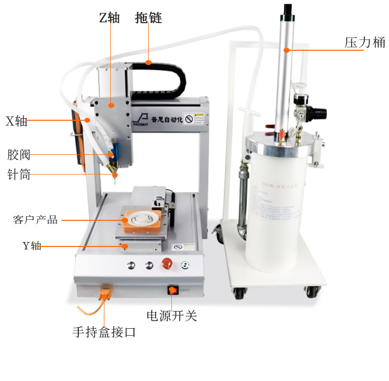 点胶机组件及结构