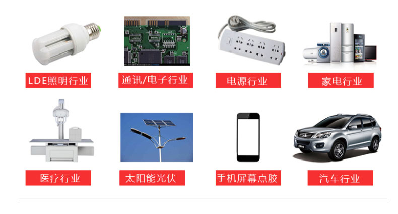 点胶机应用领域